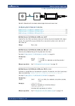 Preview for 95 page of Rohde & Schwarz NRP T Series User Manual