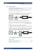 Preview for 96 page of Rohde & Schwarz NRP T Series User Manual