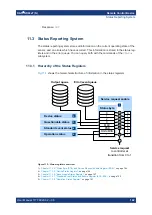 Preview for 142 page of Rohde & Schwarz NRP T Series User Manual