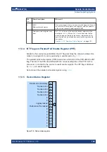 Preview for 146 page of Rohde & Schwarz NRP T Series User Manual