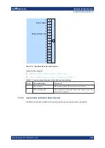 Preview for 149 page of Rohde & Schwarz NRP T Series User Manual