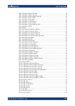 Preview for 164 page of Rohde & Schwarz NRP T Series User Manual