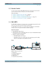 Предварительный просмотр 22 страницы Rohde & Schwarz NRP TWG Series User Manual