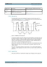 Предварительный просмотр 45 страницы Rohde & Schwarz NRP TWG Series User Manual