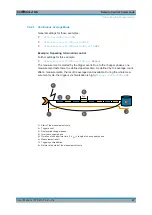 Предварительный просмотр 47 страницы Rohde & Schwarz NRP TWG Series User Manual