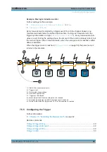 Предварительный просмотр 48 страницы Rohde & Schwarz NRP TWG Series User Manual