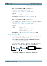 Предварительный просмотр 67 страницы Rohde & Schwarz NRP TWG Series User Manual