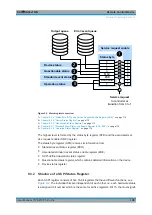 Предварительный просмотр 108 страницы Rohde & Schwarz NRP TWG Series User Manual