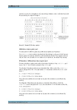 Предварительный просмотр 109 страницы Rohde & Schwarz NRP TWG Series User Manual