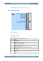 Предварительный просмотр 112 страницы Rohde & Schwarz NRP TWG Series User Manual