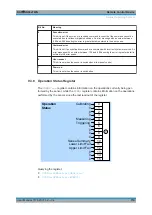 Предварительный просмотр 116 страницы Rohde & Schwarz NRP TWG Series User Manual