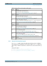 Предварительный просмотр 117 страницы Rohde & Schwarz NRP TWG Series User Manual