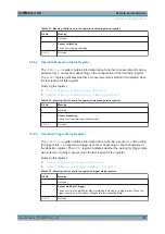 Предварительный просмотр 118 страницы Rohde & Schwarz NRP TWG Series User Manual