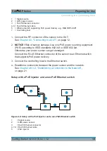 Preview for 19 page of Rohde & Schwarz NRP110TWG Getting Started