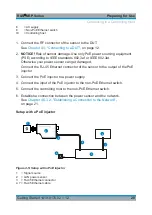 Preview for 20 page of Rohde & Schwarz NRP110TWG Getting Started