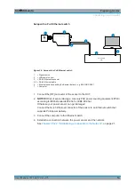 Предварительный просмотр 19 страницы Rohde & Schwarz NRP18A User Manual