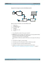 Предварительный просмотр 20 страницы Rohde & Schwarz NRP18A User Manual