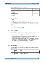 Предварительный просмотр 26 страницы Rohde & Schwarz NRP18A User Manual