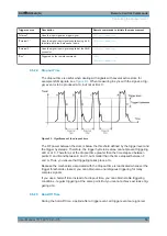 Предварительный просмотр 74 страницы Rohde & Schwarz NRP18A User Manual