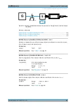 Предварительный просмотр 99 страницы Rohde & Schwarz NRP18A User Manual