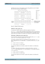 Предварительный просмотр 145 страницы Rohde & Schwarz NRP18A User Manual