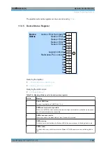 Предварительный просмотр 148 страницы Rohde & Schwarz NRP18A User Manual