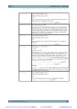 Preview for 217 page of Rohde & Schwarz NRP2 User Manual