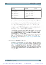 Preview for 301 page of Rohde & Schwarz NRP2 User Manual