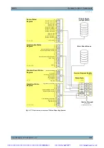 Preview for 304 page of Rohde & Schwarz NRP2 User Manual