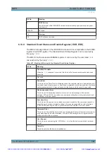 Preview for 310 page of Rohde & Schwarz NRP2 User Manual