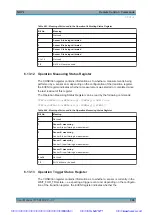 Preview for 312 page of Rohde & Schwarz NRP2 User Manual