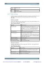 Preview for 358 page of Rohde & Schwarz NRP2 User Manual