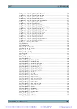 Preview for 409 page of Rohde & Schwarz NRP2 User Manual