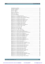 Preview for 411 page of Rohde & Schwarz NRP2 User Manual