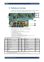 Предварительный просмотр 318 страницы Rohde & Schwarz OSP-B200S2 User Manual