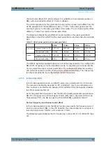 Preview for 19 page of Rohde & Schwarz R&S CMW-KM300 User Manual