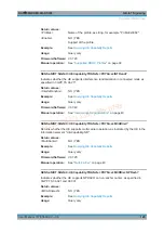 Preview for 120 page of Rohde & Schwarz R&S CMW-KM300 User Manual