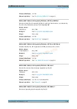 Preview for 121 page of Rohde & Schwarz R&S CMW-KM300 User Manual