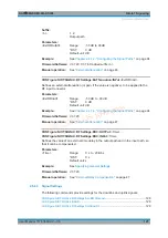 Preview for 127 page of Rohde & Schwarz R&S CMW-KM300 User Manual