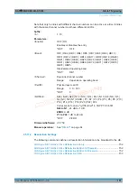 Preview for 151 page of Rohde & Schwarz R&S CMW-KM300 User Manual