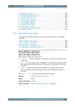 Preview for 268 page of Rohde & Schwarz R&S CMW-KM300 User Manual