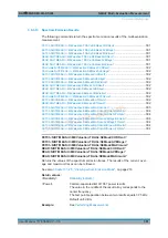 Preview for 301 page of Rohde & Schwarz R&S CMW-KM300 User Manual