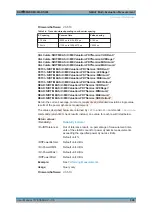 Preview for 309 page of Rohde & Schwarz R&S CMW-KM300 User Manual