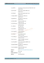 Preview for 317 page of Rohde & Schwarz R&S CMW-KM300 User Manual