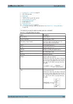 Preview for 227 page of Rohde & Schwarz R&S FPH User Manual