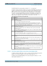 Preview for 410 page of Rohde & Schwarz R&S FPH User Manual