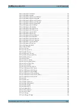 Preview for 479 page of Rohde & Schwarz R&S FPH User Manual