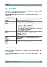 Preview for 113 page of Rohde & Schwarz R&S FPS Getting Started