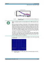 Preview for 57 page of Rohde & Schwarz R&S FSP Series Operating Manual