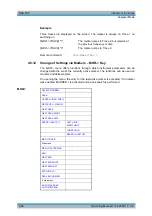 Preview for 140 page of Rohde & Schwarz R&S FSP Series Operating Manual